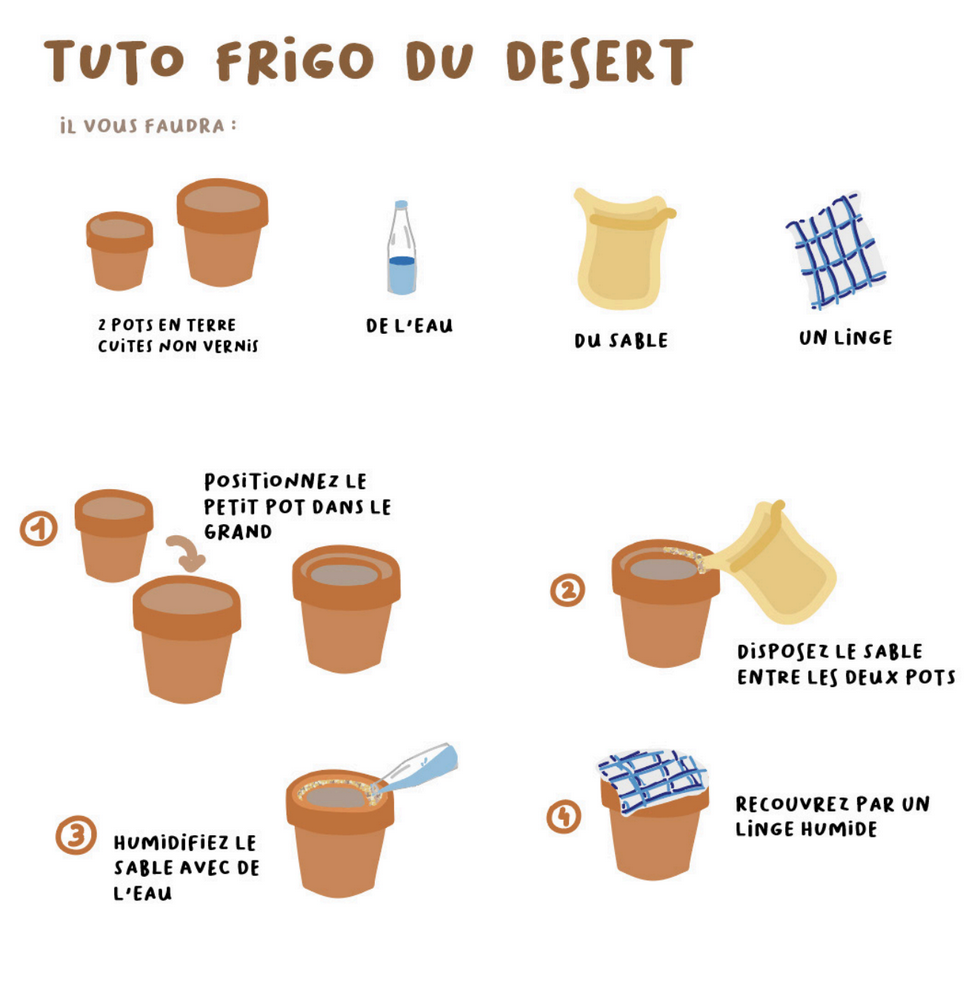 Lire la suite à propos de l’article Low Tech et design : penser des alternatives au réfrigérateur ?